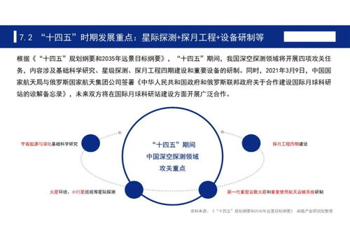 網(wǎng)絡科技領域“十四五”技術開發(fā)全景前瞻 七大前沿與創(chuàng)新藍圖